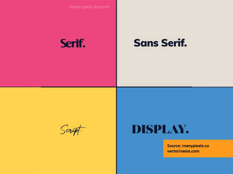 Desain Grafis Korporat Tips dan Trik Membuat Corporate Identity
